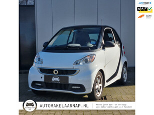 Smart Fortwo 1.0 Prime / NIEUWE APK + Onderhoudsbeurt