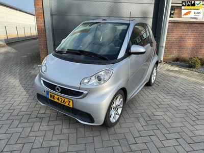 Smart Fortwo cabrio 1.0 mhd Passion