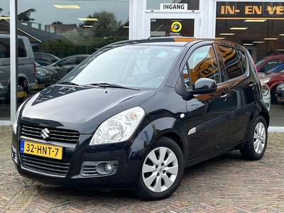 Suzuki Splash 1.2