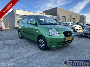 Kia Picanto 1.0 EX