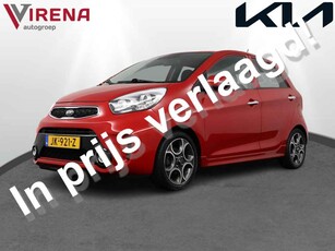 Kia Picanto 1.2 CVVT SportsLine