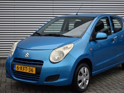 Suzuki Alto Benzine