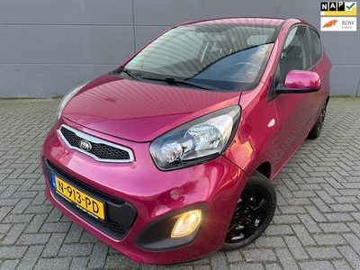 Kia Picanto Benzine