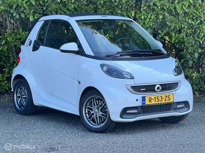 Smart ForTwo Cabrio Electric Drive 