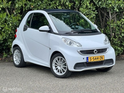 Smart ForTwo coupé Electric drive Grote Lader 22Kw