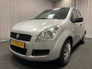 Suzuki Splash 1.0 Base