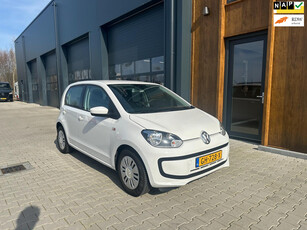 VOLKSWAGEN UP! 1.0 move up! BlueMotion