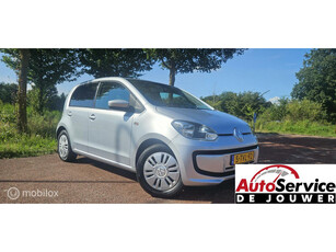 Volkswagen Up! 1.0 move up! BlueMotion