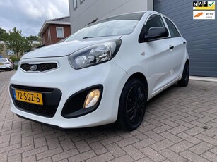 Kia Picanto 1.0