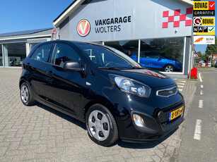 Kia Picanto 1.0 CVVT ComfortLine