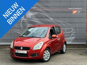 Suzuki Splash 1.2 Exclusive