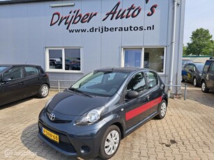 Toyota Aygo 1.0 VVT-i Now