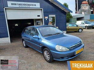 Kia Rio 1.5 LS