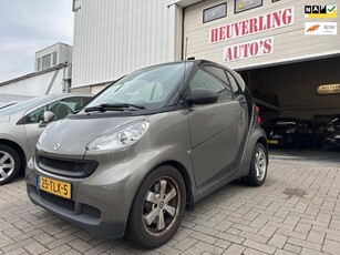 Smart Fortwo coupé 1.0 mhd PureAUTOMAATAIRCO