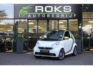 Smart Fortwo coupé Electric drive 18 kWh (bj 2013)