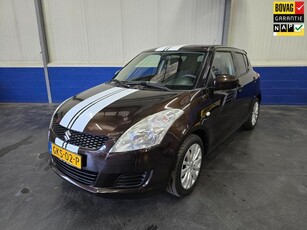 Suzuki SWIFT 1.2 Bandit EASSS