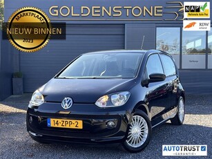 Volkswagen Up! 1.0 high up! BlueMotion 2e