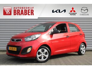 Kia Picanto 1.0 CVVT Base Stuurbekrachtiging Bumpers in