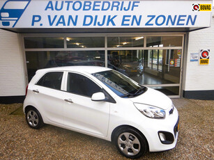 Kia Picanto 1.0 CVVT BusinessLine