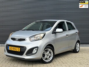 Kia Picanto 1.0 CVVT Comfort Pack NWE APK1e EIGLM