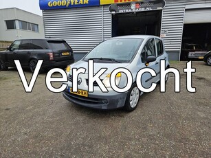 Renault Modus 1.4-16V Expression Comfort 180452 Nap. Goed