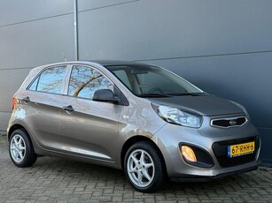 Kia Picanto 1.0 CVVT AIRCO 90193KM NWE APK