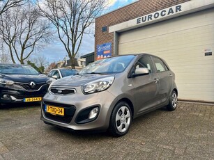 Kia Picanto 1.0 CVVT BusinessLine