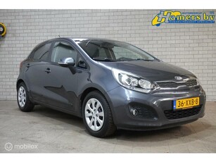 Kia Rio 1.2 CVVT Plus Pack