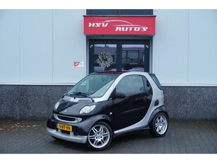 Smart Fortwo coupé 0.7 passion automaat org NL