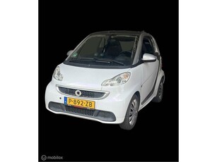 Smart Fortwo coupé Electric drive top auto