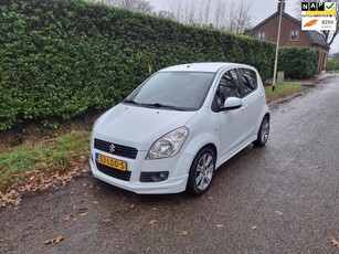 Suzuki Splash 1.2 Exclusive