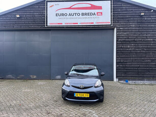 Toyota Aygo 1.0 VVT-i Now