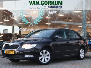 Škoda Superb 1.4 TSI Greentech Active Business Line