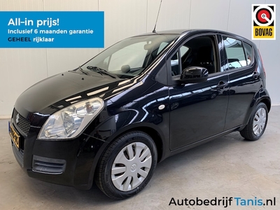 Suzuki Splash Benzine