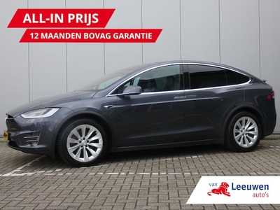 Tesla Model X Elektriciteit