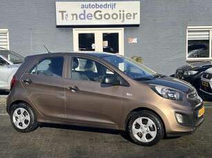 Kia Picanto 1.0 CVVT