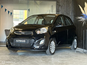 Kia Picanto 1.0 CVVT • NW APK •