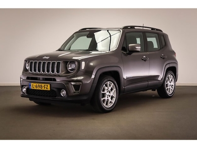 Jeep Renegade Benzine