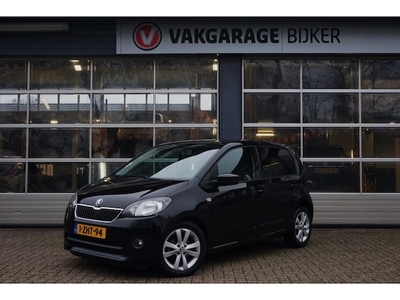 Skoda Citigo Benzine