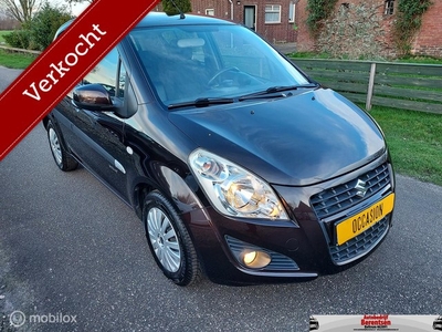 Suzuki Splash 1.2 Exclusive