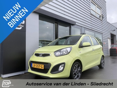 Kia Picanto 1.0 Comfort Pack