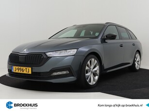 2020 Škoda Octavia Combi