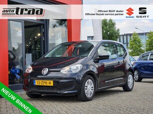 Volkswagen up! 1.0 move up! BlueMotion