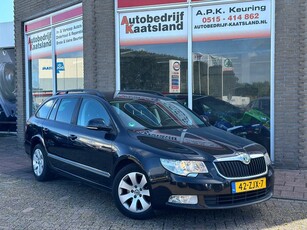 Skoda Superb Combi 1.6 TDI Greenline Active Business Line -