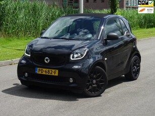 Smart Fortwo Verkocht! Verkocht!