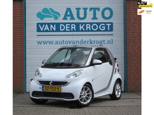 Smart Fortwo cabrio 1.0 mhd Passion Cabrio, Automaat