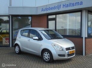 Suzuki Splash 1.2 Comfort Verkocht