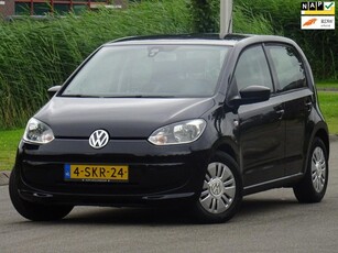 Volkswagen Up! Verkocht! Verkocht!