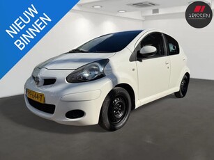 Toyota Aygo 1.0-12V Comfort Koppeling wordt minder, airco