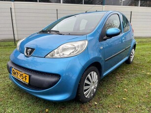 Peugeot 107 1.0-12V XR 08-11-2025 APK!